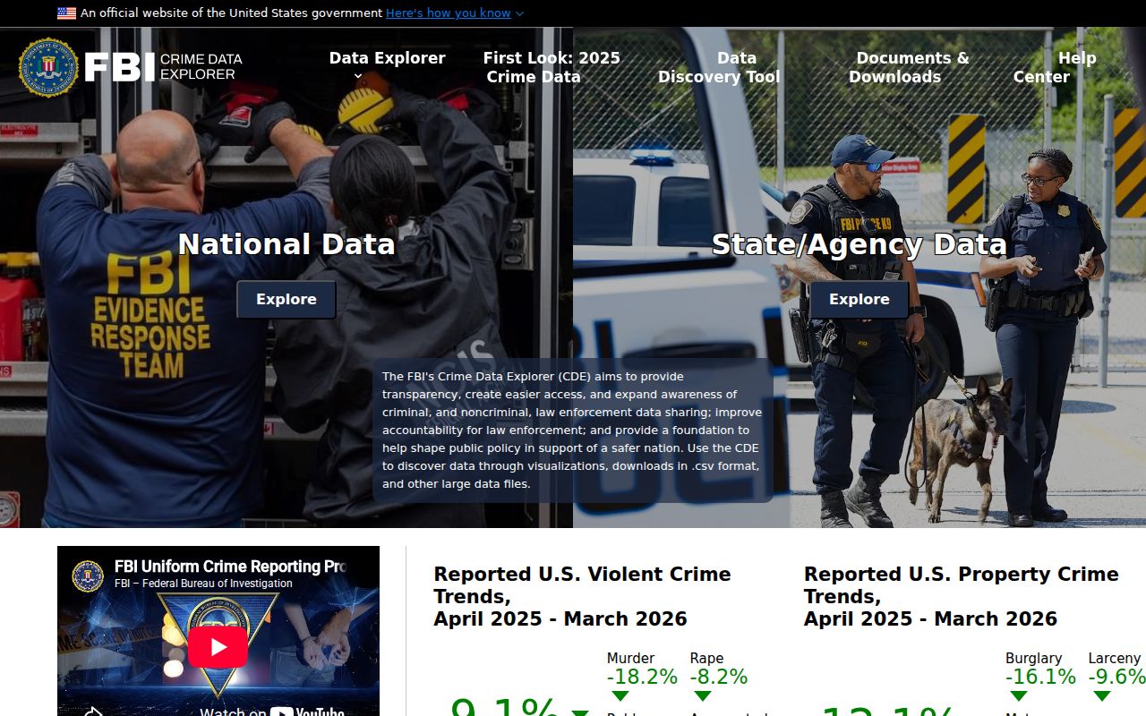 Hyden criminal records research in the FBI Crime Data Explorer